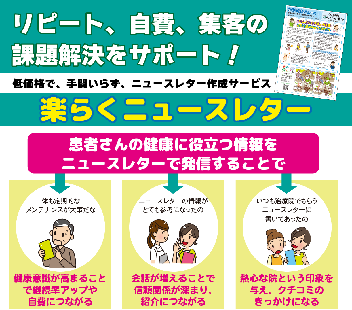 歯科治療説明リーフレット、パンフレットの販売