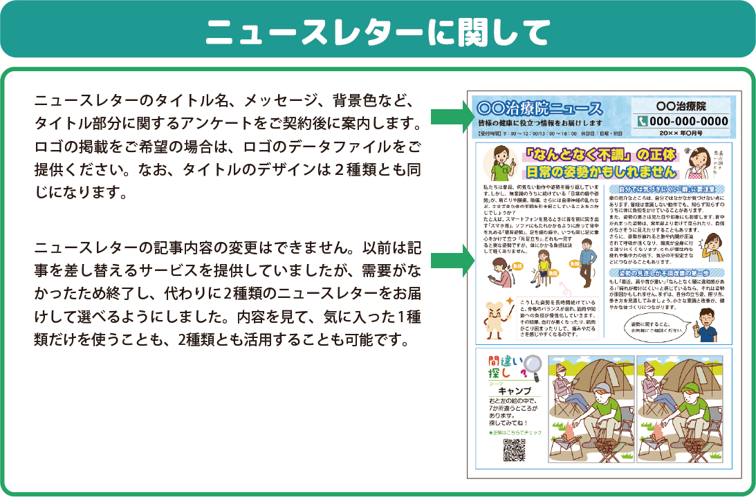 歯科治療説明リーフレット、パンフレットの販売